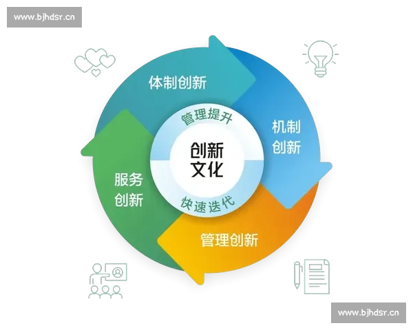 以企业运营体系为核心推动力探索高效管理模式与创新发展路径