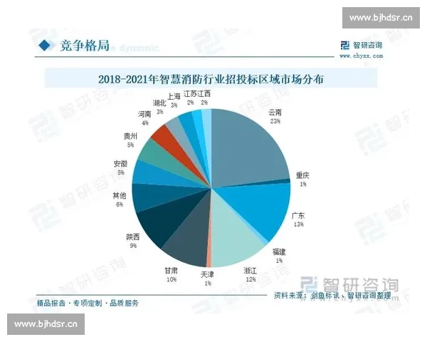企业税务筹划策略优化与风险防控实务研究与应用