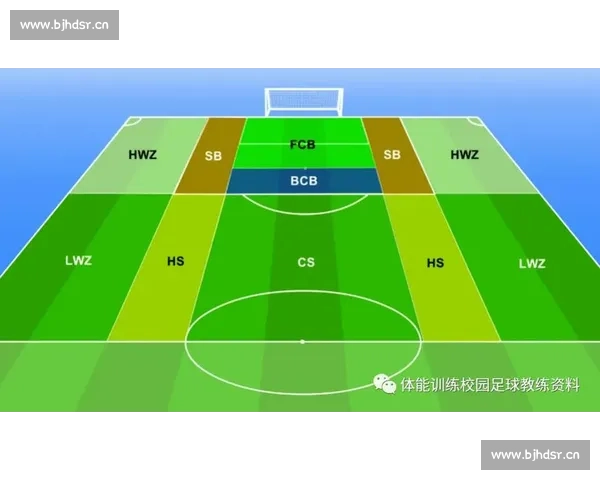 体育比赛中的战术布局与实时调整策略研究分析